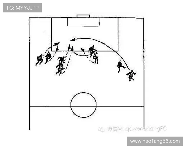 法马边路进攻
