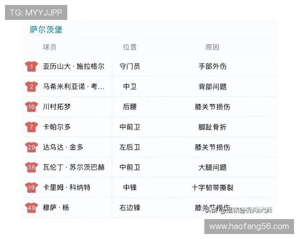 H组爆冷概率最高球队排名 H组爆冷概率最高球队排名